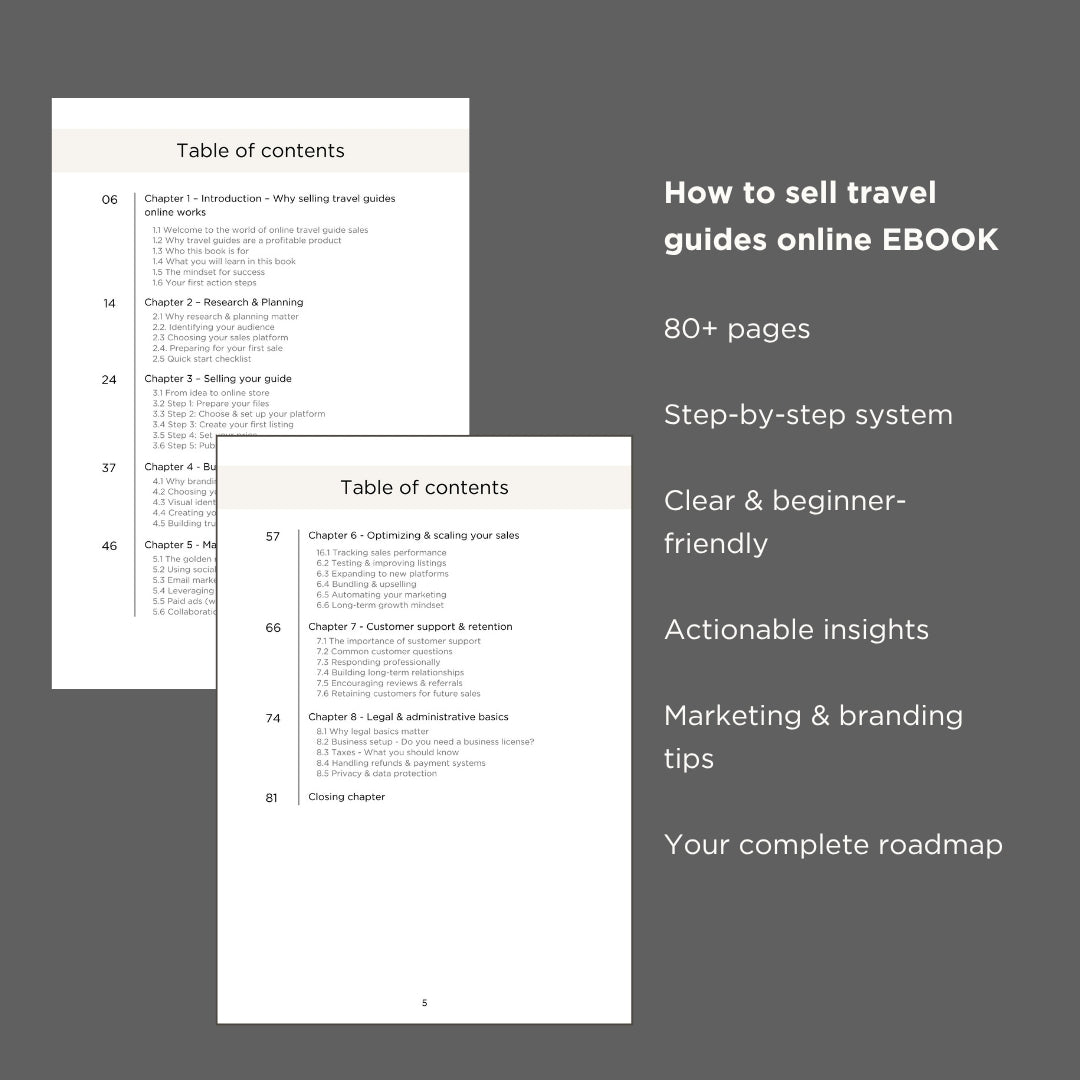 Travel Guide Business Starter Pack