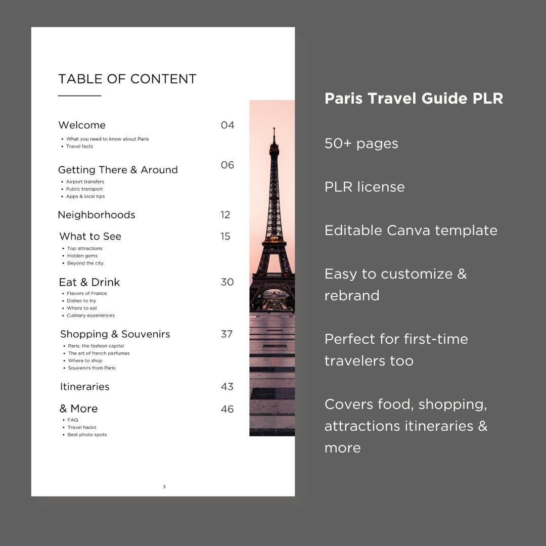 Travel Guide Business Starter Pack