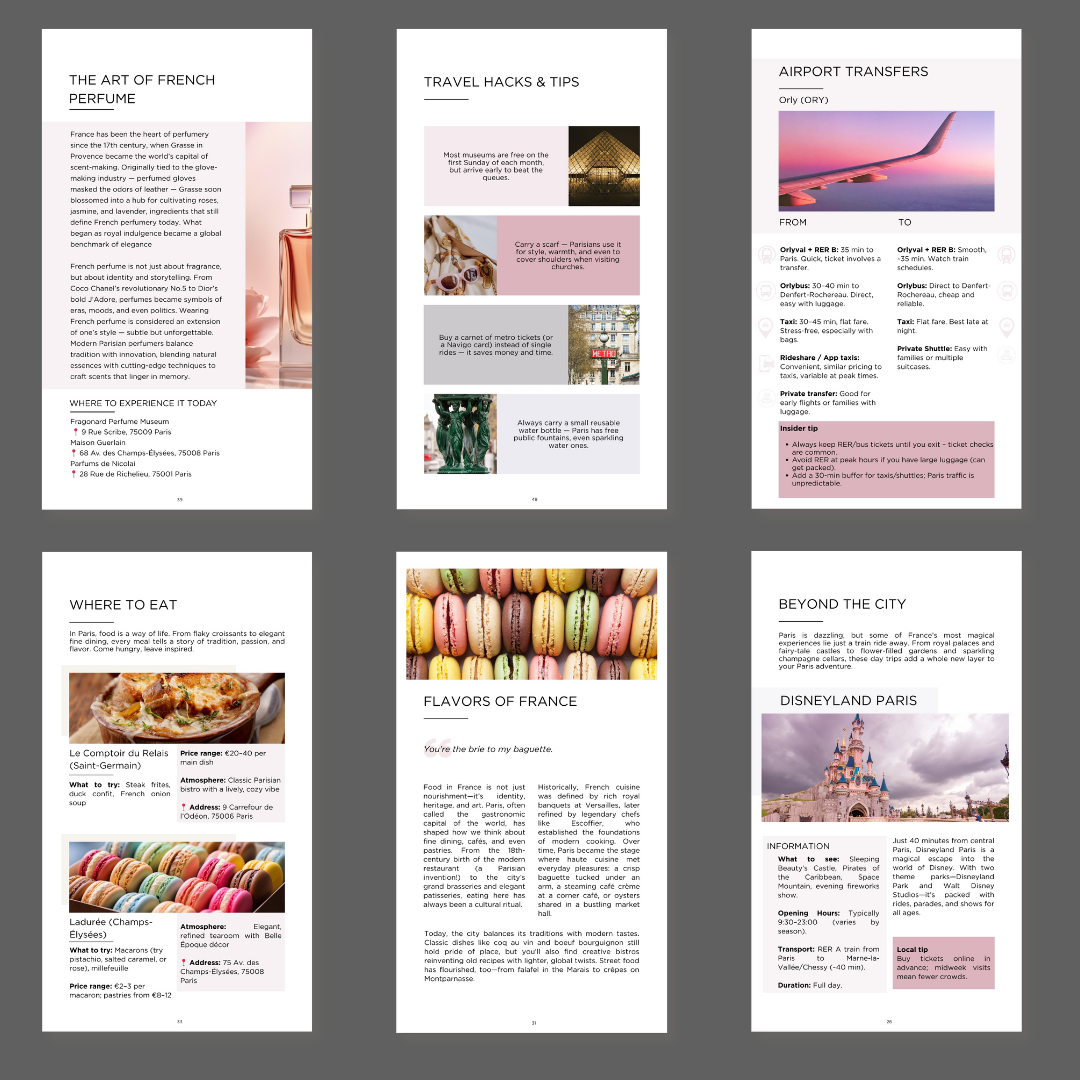 Travel Guide Business Starter Pack