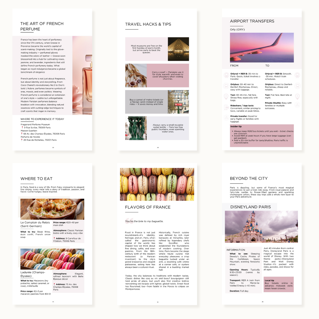 PLR Paris Travel Guide