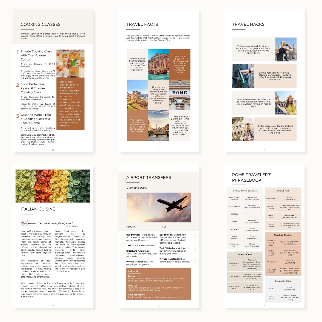 PLR Rome Travel Guide